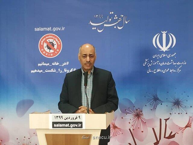 كرونا چگونه منجر به سكته می شود؟