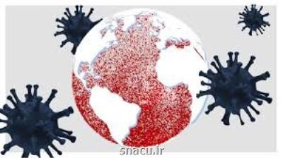 آمار جهانی همه گیری كووید-۱۹
