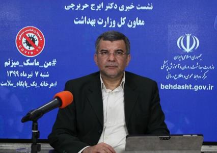 تحلیل هزینه های مستقیم و غیر مستقیم كرونا بر خانوارها و نظام سلامت