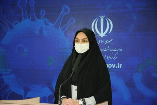 ۲۵۴۸ مبتلاشدن و ۲۱۶ فوتی جدید كرونا در كشور